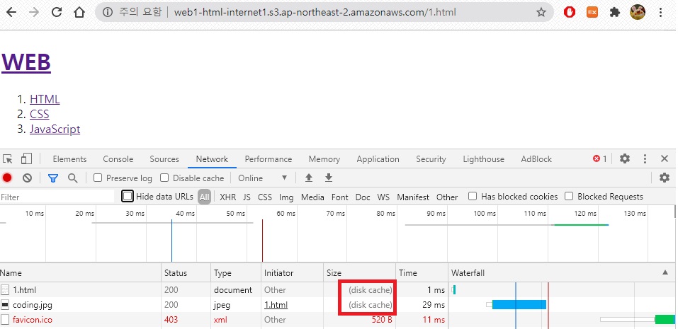 AWS CloudFront Cache