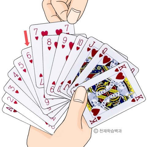 천재학습백과 삽입정렬 삽입정렬